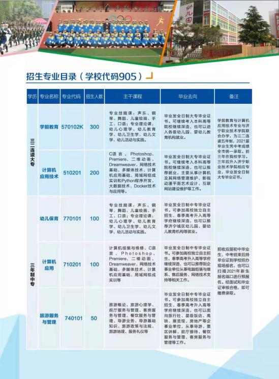 2022年济宁第一职业中等专业学校最新招生计划