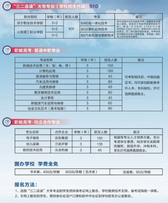 曲阜市职业中等专业学校2022年最新招生计划