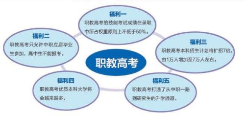 山东省安装工程技工学校2022年最新招生计划（学校政策）