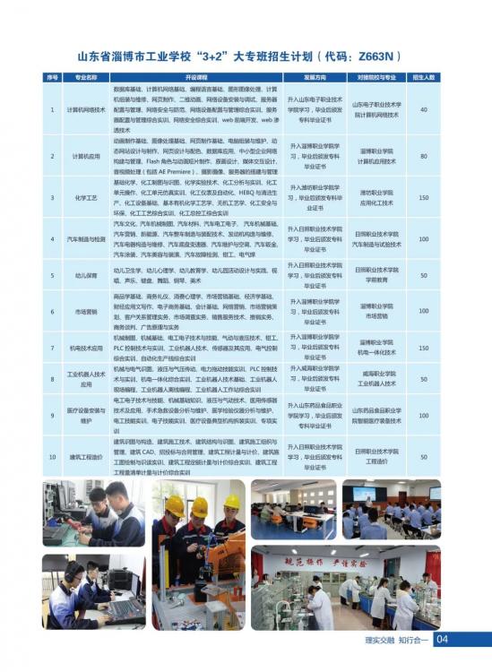 淄博市工业学校2022年最新招生简章