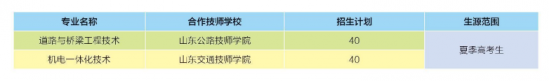 山东交通职业学院2022年最新招生简章发布