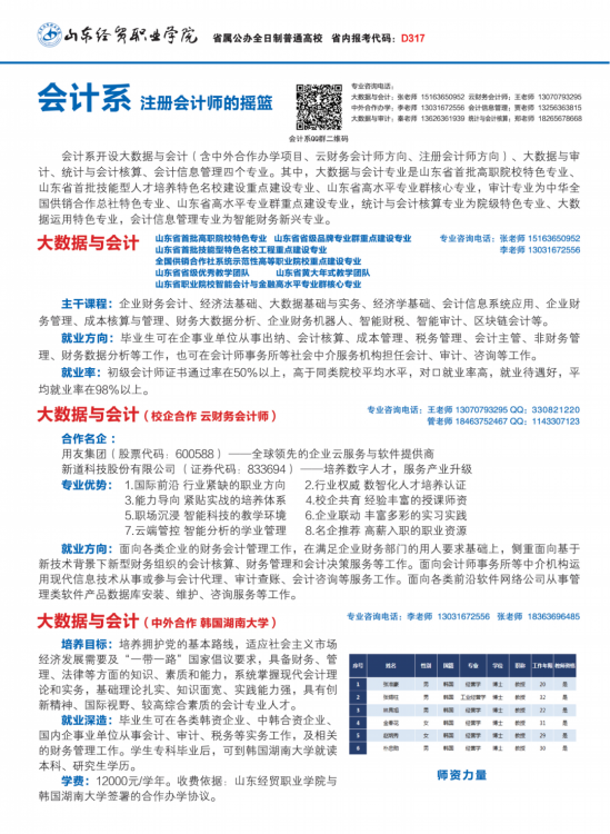 山东经贸职业学院2022年招生简章