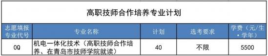 青岛职业技术学院2022年最新招生计划