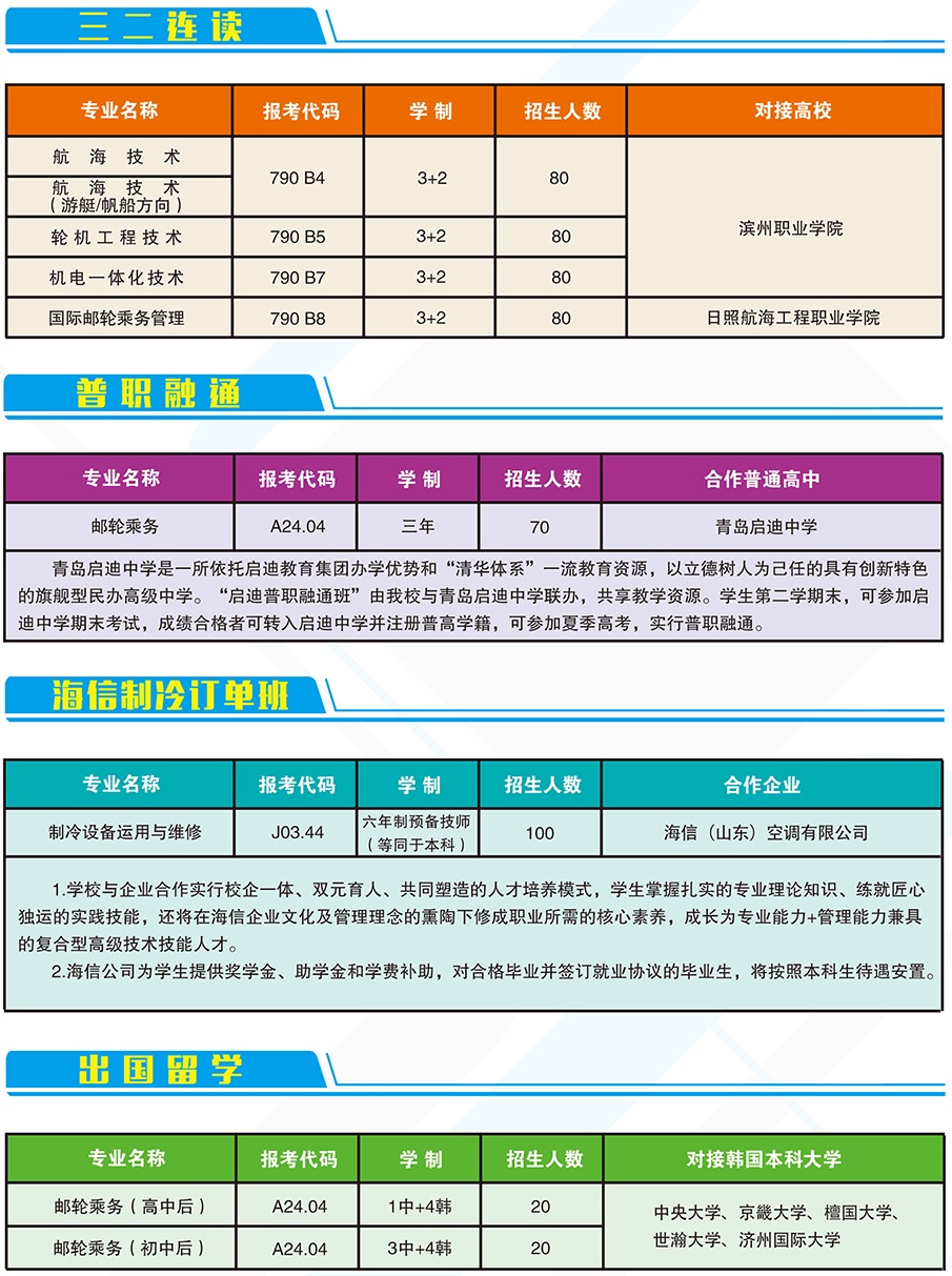 青岛海洋技师学院2023年招生简章